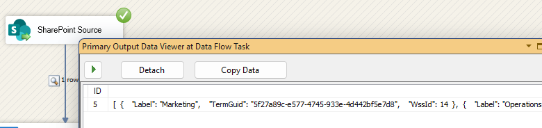 Read using SharePoint Source connected to REST connection